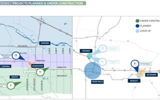 Magic Valley Multifamilu Market Outlook