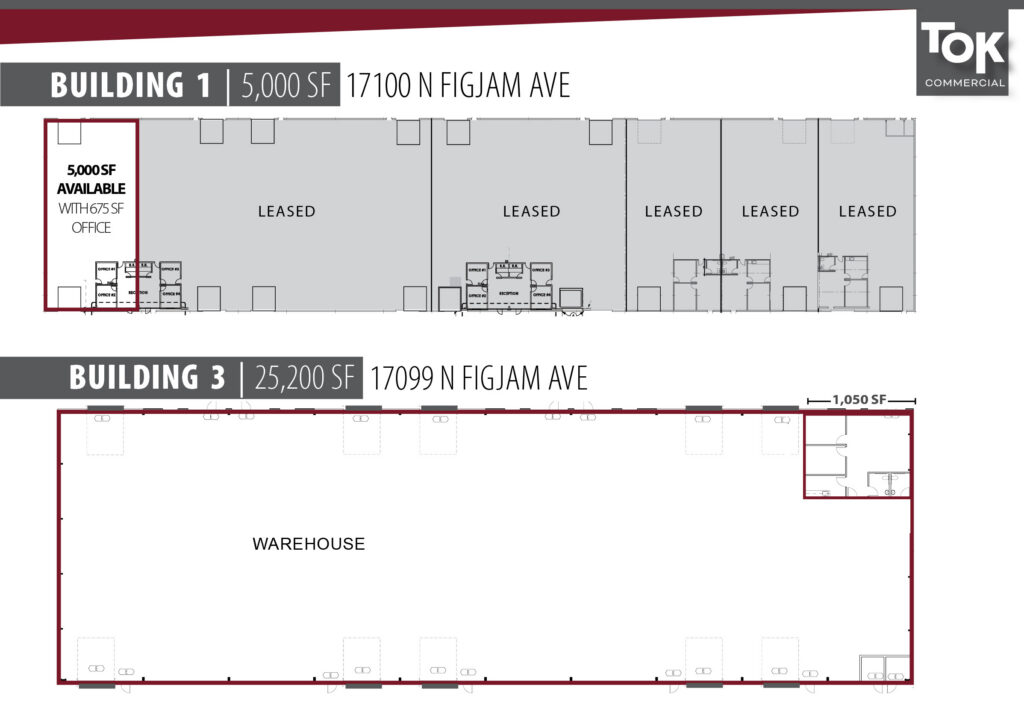 Cherry Lane Industrial Park in Nampa offering 5,000 SF and 25,200 SF industrial spaces for lease